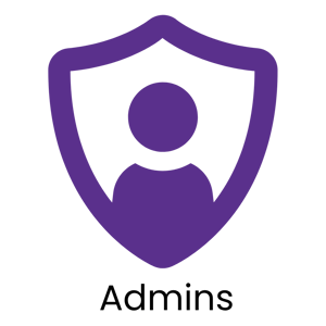 Login | Per4mance.io