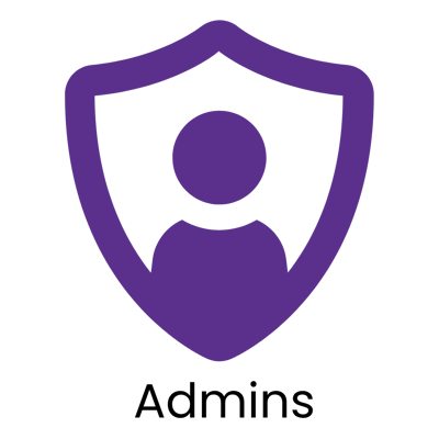 Login | Per4mance.io