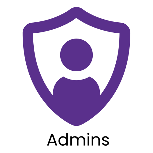 Login | Per4mance.io
