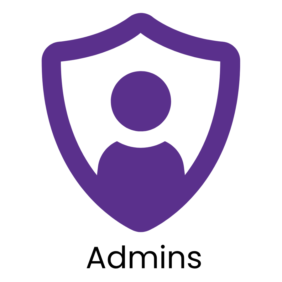 Login | Per4mance.io